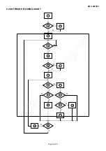 Preview for 14 page of AOC EN9600 Service Manual