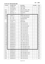 Preview for 43 page of AOC EN9600 Service Manual