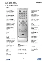 Preview for 6 page of AOC Envision L20S421 Service Manual