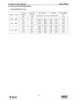 Preview for 17 page of AOC Envision L20S421 Service Manual