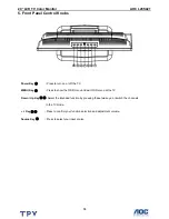 Preview for 18 page of AOC Envision L20S421 Service Manual