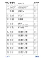 Preview for 35 page of AOC Envision L20S421 Service Manual