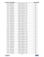 Preview for 38 page of AOC Envision L20S421 Service Manual