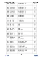 Preview for 47 page of AOC Envision L20S421 Service Manual