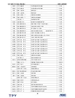 Preview for 48 page of AOC Envision L20S421 Service Manual