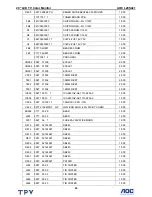 Preview for 56 page of AOC Envision L20S421 Service Manual