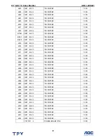 Preview for 57 page of AOC Envision L20S421 Service Manual