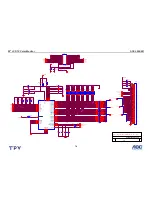 Preview for 79 page of AOC Envision L20S421 Service Manual