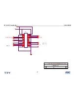 Preview for 87 page of AOC Envision L20S421 Service Manual