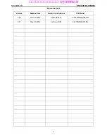 Preview for 3 page of AOC ENVISION L26W661 Service Manual