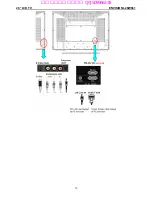 Preview for 13 page of AOC ENVISION L26W661 Service Manual