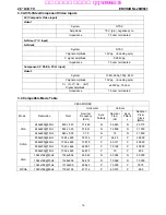 Preview for 16 page of AOC ENVISION L26W661 Service Manual