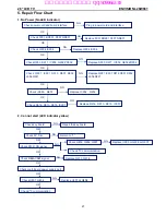 Preview for 21 page of AOC ENVISION L26W661 Service Manual