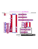 Preview for 48 page of AOC ENVISION L26W661 Service Manual