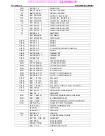 Preview for 58 page of AOC ENVISION L26W661 Service Manual