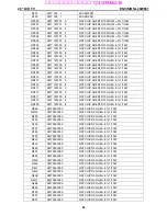 Preview for 66 page of AOC ENVISION L26W661 Service Manual