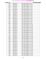 Preview for 68 page of AOC ENVISION L26W661 Service Manual