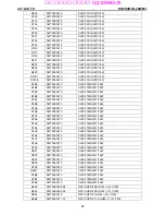 Preview for 72 page of AOC ENVISION L26W661 Service Manual