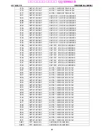 Preview for 81 page of AOC ENVISION L26W661 Service Manual