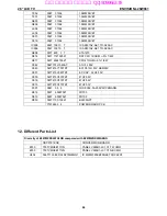 Preview for 86 page of AOC ENVISION L26W661 Service Manual