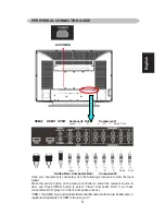 Предварительный просмотр 10 страницы AOC ENVISION L26W661 User Manual