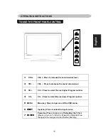 Предварительный просмотр 12 страницы AOC ENVISION L26W661 User Manual