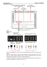 Предварительный просмотр 14 страницы AOC Envision L32W465 Service Manual