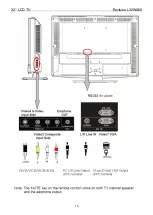 Предварительный просмотр 15 страницы AOC Envision L32W465 Service Manual