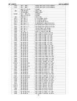 Preview for 64 page of AOC Envision L42W665 Service Manual