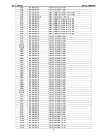 Preview for 76 page of AOC Envision L42W665 Service Manual