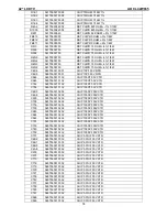 Preview for 78 page of AOC Envision L42W665 Service Manual