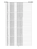 Preview for 79 page of AOC Envision L42W665 Service Manual