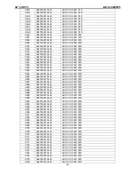 Preview for 80 page of AOC Envision L42W665 Service Manual