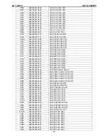 Preview for 82 page of AOC Envision L42W665 Service Manual