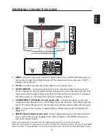 Предварительный просмотр 9 страницы AOC Envision L47H861 User Manual