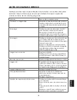 Preview for 111 page of AOC Envision L47H861 User Manual