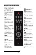 Preview for 17 page of AOC ENVISION Series User Manual