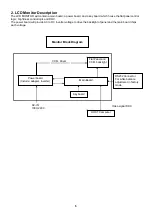 Preview for 5 page of AOC FOVI F19S Service Manual