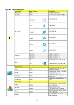 Preview for 9 page of AOC FOVI F19S Service Manual