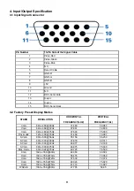 Preview for 11 page of AOC FOVI F19S Service Manual