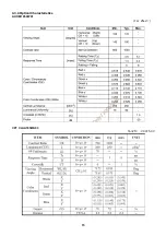 Preview for 15 page of AOC FOVI F19S Service Manual