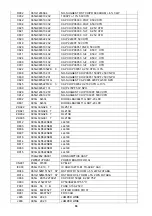 Preview for 58 page of AOC FOVI F19S Service Manual