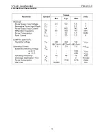 Предварительный просмотр 15 страницы AOC FSC X17-9 Service Manual