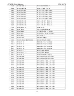 Предварительный просмотр 42 страницы AOC FSC X17-9 Service Manual