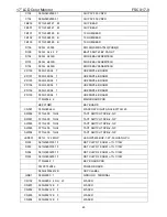 Предварительный просмотр 45 страницы AOC FSC X17-9 Service Manual