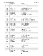 Предварительный просмотр 46 страницы AOC FSC X17-9 Service Manual