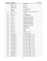 Предварительный просмотр 47 страницы AOC FSC X17-9 Service Manual