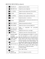 Preview for 11 page of AOC FT710 User Manual