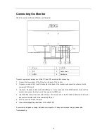 Предварительный просмотр 12 страницы AOC G2260VWQ6 User Manual