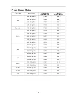 Preview for 51 page of AOC G2260VWQ6 User Manual